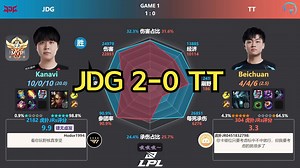 JDG 2-0 TT 虎扑现状+赛后数据雷达图 | LPL夏季赛定组赛