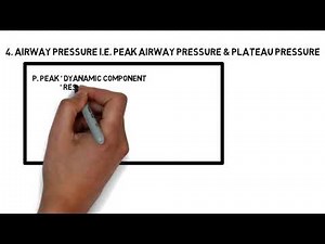 Extubation Criteria || When to extubate the patient?