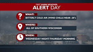 We're tracking Alert Day conditions for bitterly cold air Wednesday night into Thursday. Find out how low wind chills will go. Forecast: bit.ly/2VWyK9q | News 3 Now / Channel 3000