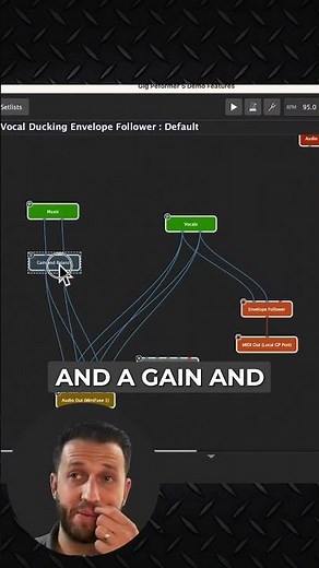 Easy Volume Ducking with Gig Performer's Envelope Follower