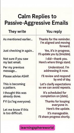 📧 Calm Replies to Passive-Aggressive Emails | Professional English