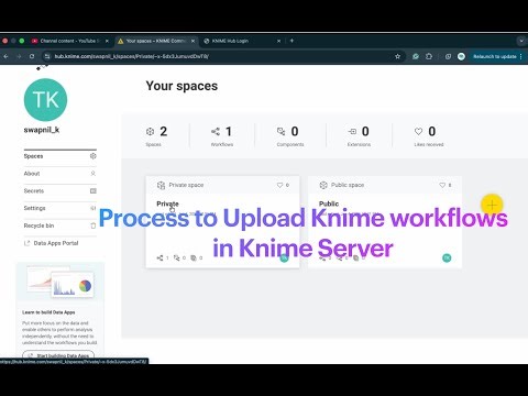 Process to upload Knime workflows in Knime Server Hub | Step-by-Step Process