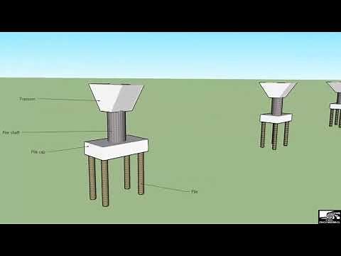Bridge construction in 3D || Structure Engineering