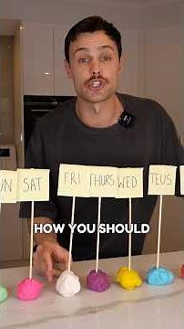 Beginner workout program #workout #gym #weightloss #fatloss