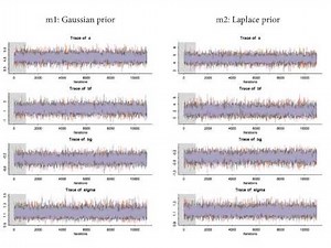 Statistical Rethinking - Lecture 12