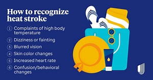 401 reactions · 115 shares | Summer safety tip: Heat stroke is a...