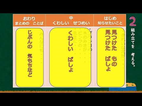 小２国語（光村図書）こんなもの、見つけたよ