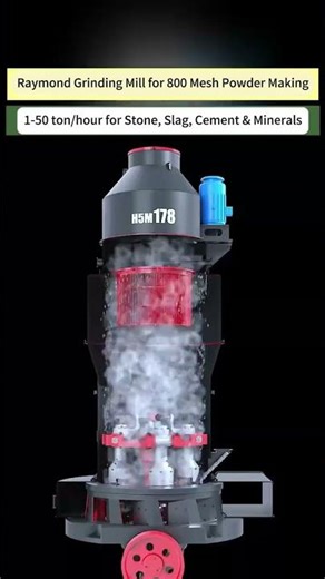 Micro Powder Grinding Mill for Limestone, Calcium & Dolomite | Ultra Fine Powder Output 800 Mesh