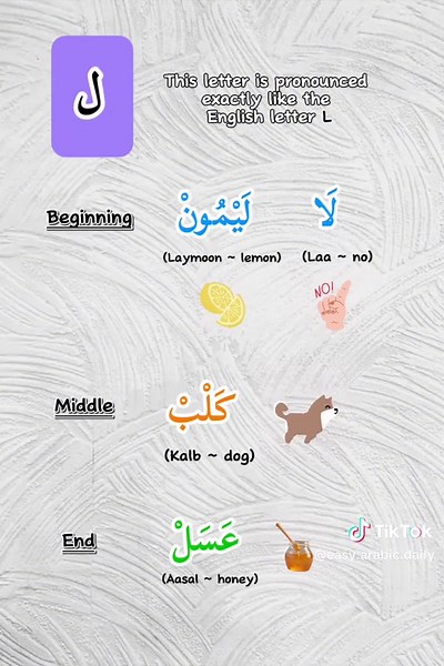 Learn Arabic Letters: ل م ن Practice Guide