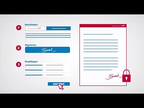 FP Sign – digitale Signaturen kurz erklärt in einer Minute