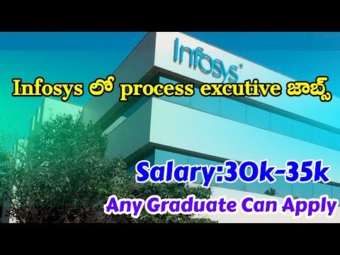 Infosys latest recruitment process excutive jobs||MNC Jobs in Telugu||IT Jobs in Telugu