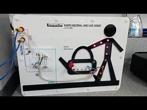 How the Earth wire and fuse prevent electrocution #physics
