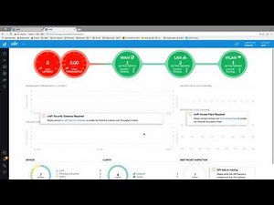 Ubiquiti “Demostración parte 1 de configuración rápida de UniFi Redes Empresaria