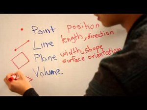 Introduction to Three Dimensions