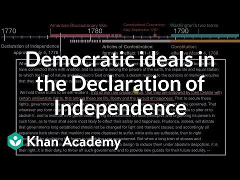 Democratic ideals in the Declaration of Independence