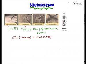 Introduction to Nanoscience, Basics of Nanoscience ....