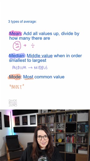 Mean, Median, Mode (GCSE Foundation & Higher) in 1-Minute OR LESS! You'll see little tricks to remember which is which! Save this for revision watch more GCSE content on my YouTube channel (LINK IN BIO). 💡 New content every week - follow/ subscribe to stay updated! Q: How do I remember mean, median & mode? A: Mean is mean, median is middle, mode is most common value. #GCSEMaths #GCSEFoundation #GCSEHigher #MathsRevision #ExamRevision #Year11 #Edexcel #AQA #meanmedianmode #StudyTok #MathsTok Mus