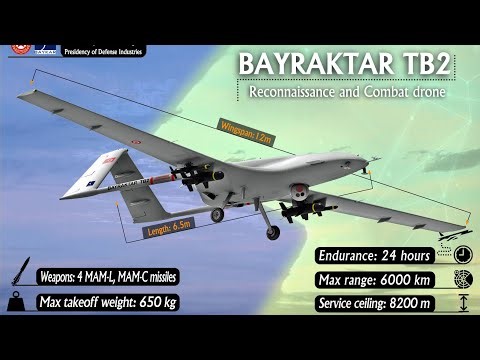 Bayraktar TB2 – The Drone That Changed Modern Warfare! 🇹🇷🔥
