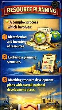 Class 10 Geography Chapter-Resources and Development Important & Difficult Terms Explained #class10