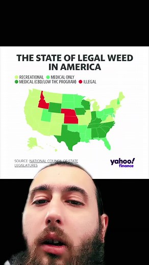 #greenscreen the future is coming.