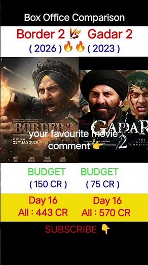 Border 2 Box Office Collection 🤯 | Sunny Deol , Border 2 Movie |16th Day Collection Worldwide