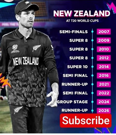 New Zealand T20 would cup history 🥺💔#newzealand #kanwelimsan #mitchellsantner #shortsfeed #shorts
