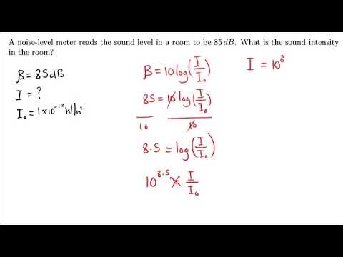 What is the sound intensity in the room?