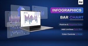 Bar Chart - Positive & Negative