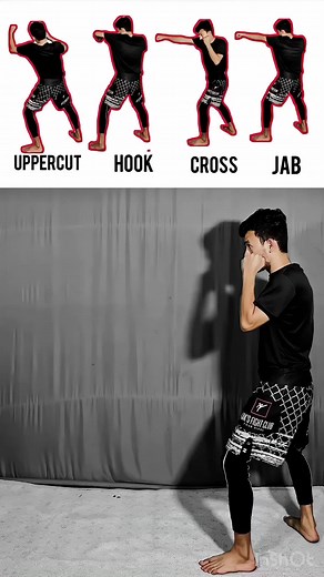 Learn Boxing Basics: Jab, Cross, Hook, Uppercut