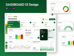 SaaS Product Design, Dashboard Design, UI UX and Admin Panel UI in Figma