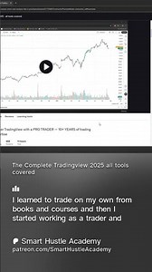 The Complete Tradingview 2025 all tools covered #learning #trading #forex #tradingview #forextrading