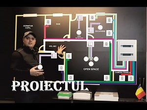 #Electricianul -Instalatie electrica interioara -Proiect cap-coada- ep.2.. PROIECTUL partea desenata