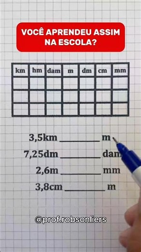 Do you remember this school chart?