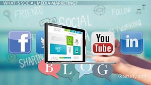 Trends in Social Media Marketing