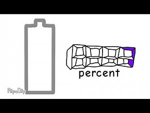 Battery overcharging to 10000%