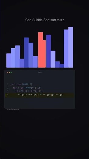 Satisfying Bubble Sort