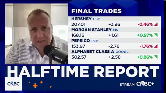 Final Trades: Netflix, Hershey, Morgan Stanley, Pepsi and Alphabet