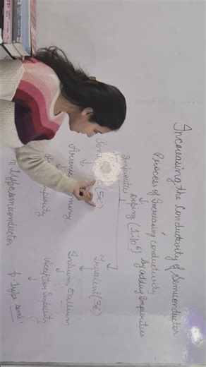 How to Increase Semiconductor Conductivity? (Doping Explained!) ⚡#science #physics