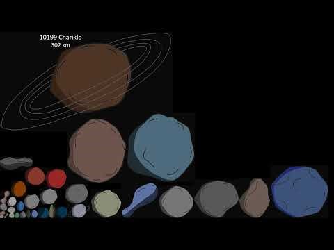 Centaurs (small Solar System body) Size Comparison