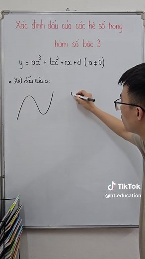 Xác định dấu của các hệ số a, b, c, d trong hàm số bậc 3