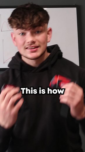 Proper Application of Nike Wrist Wraps for Gym Workouts