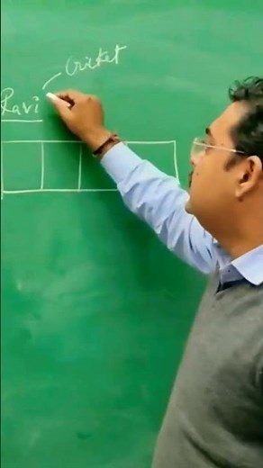 meaning of the wave function in quantum mechanics #drrgsingh