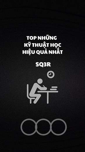 SQ3R phương pháp học được sinh viên Harvard áp dụng. Phân tích cụ thể :Phương pháp SQ3R là một phương pháp đọc hiểu giúp bạn tiếp thu và ghi nhớ tốt hơn các văn bản, đặc biệt là các tài liệu học tập. Phương pháp này gồm có năm bước chính: Khảo sát, Đặt câu hỏi, Đọc, Kể lại và Ôn tập. Dưới đây là hướng dẫn ngắn gọn dễ hiểu về cách thực hiện các bước này: Khảo sát (Survey): Trước khi bắt đầu đọc, bạn nên xem qua tổng quan về nội dung của văn bản. Bạn có thể đọc tiêu đề, mục lục, phần giới thiệu, c