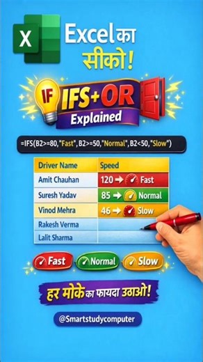 "Excel IFS Formula Explained🚀Speed Category Example | Hindi Tutorial #Shorts"#tips #exceltips #excel