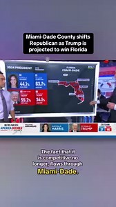 16K views · 206 reactions | As CBS News projects that former President Donald Trump wins Florida, Major Garrett points to Miami-Dade County, which has shifted Republican from a once solidly Democratic county. | CBS News | Facebook
