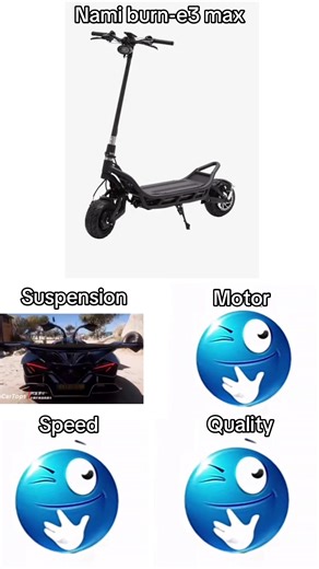 Nami Burn E3 Max: Unleashing Maximum Performance