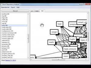 Boost Dependency Analyzer