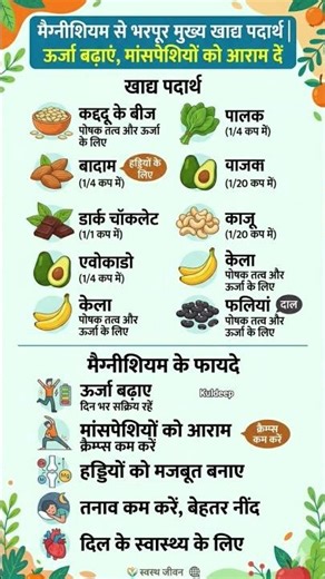 Magnesium Rich Foods | Energy Badhayein, Muscle Cramps Kam Karein (Hindi)