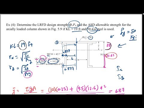 Ch.5 Compression members || lecture (3) ''Examples on design strength of columns''