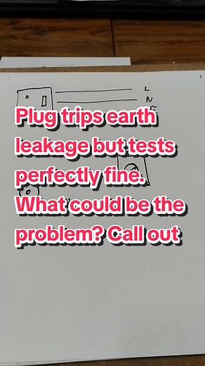 Solucionando problemas eléctricos: interruptor de tierra